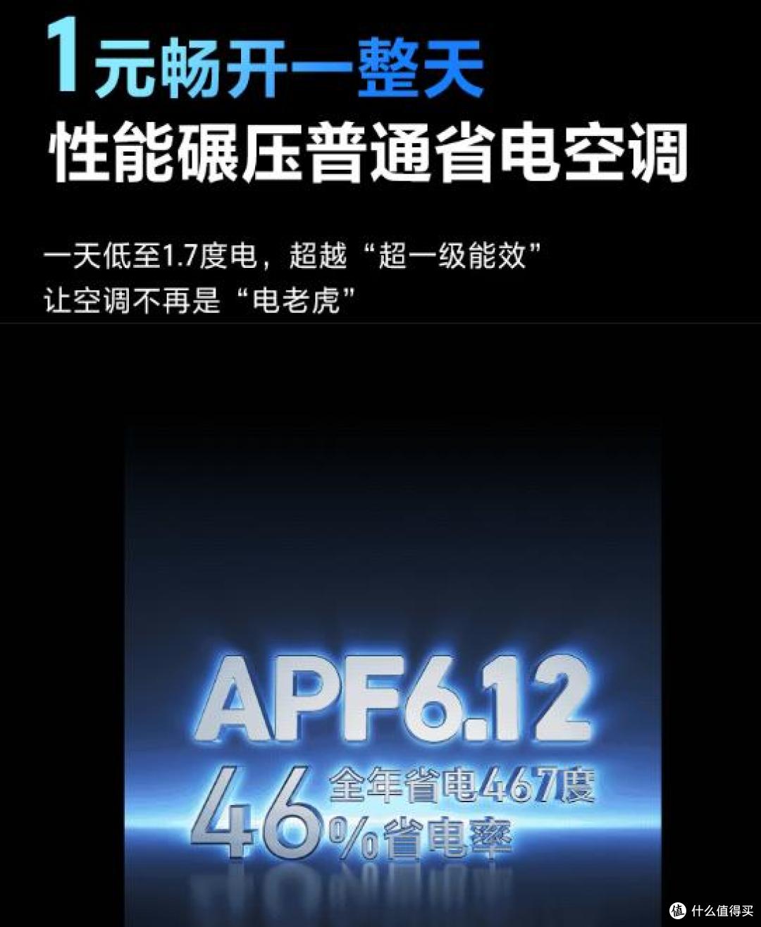 2025格力美的海尔1.5匹空调爆款推荐,制冷+省电,看完再选不后悔
