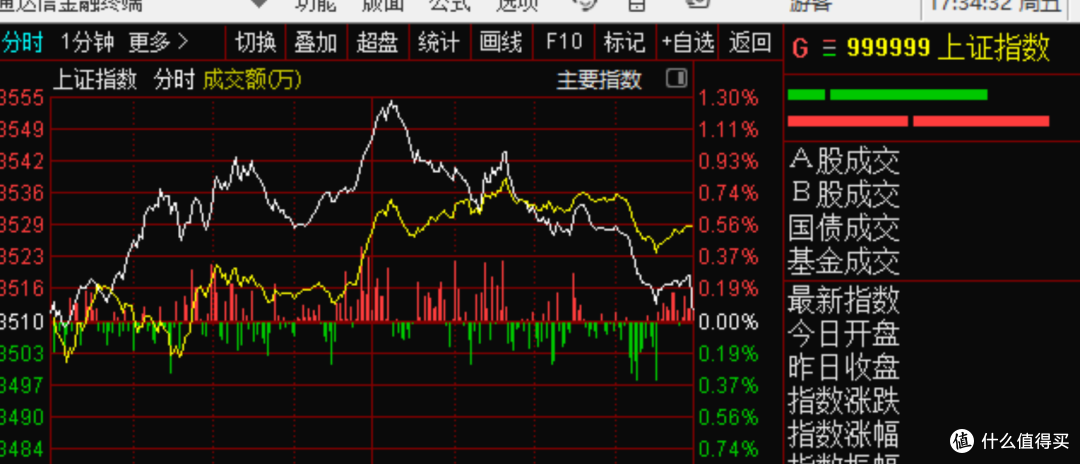 25年7月11日复盘总结,行情展望,操作计划,短线机会,实用干货