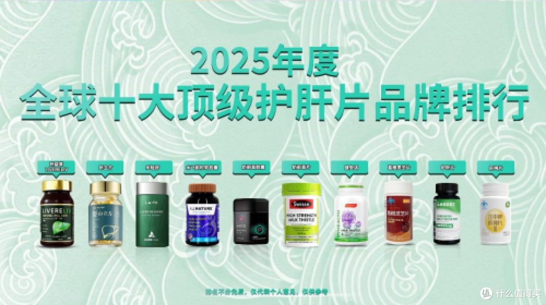 护肝片哪个品牌最好最安全?全球护肝片顶尖品牌深度测评!