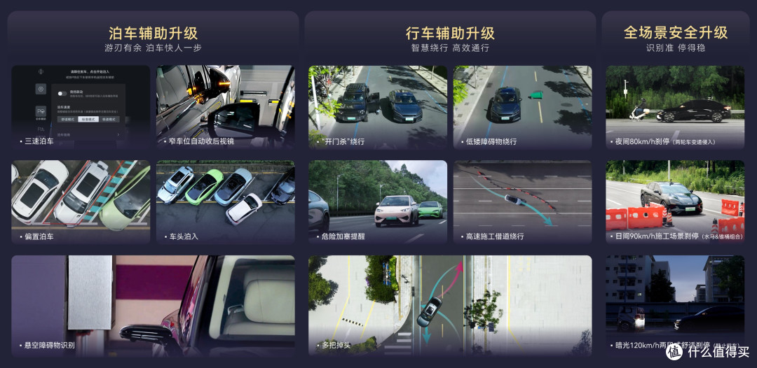 比亚迪智驾泊车真稳?
