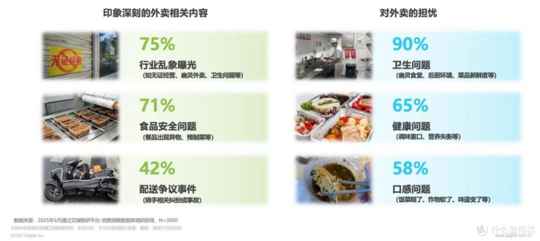 新潮当美团成为“唯一选项”，我们反而失去了真正的赢家