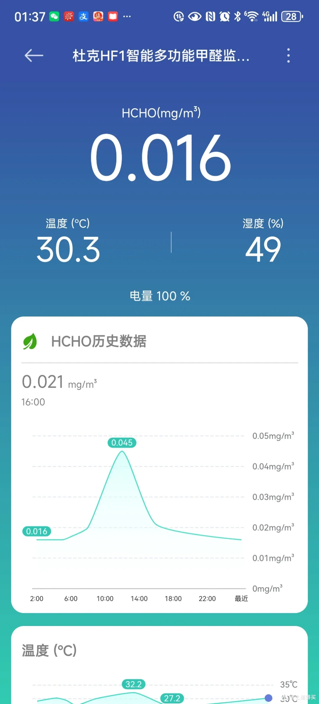 告别甲醛困扰!装修必备!杜克HF1智能多功能甲醛检测仪测评分享