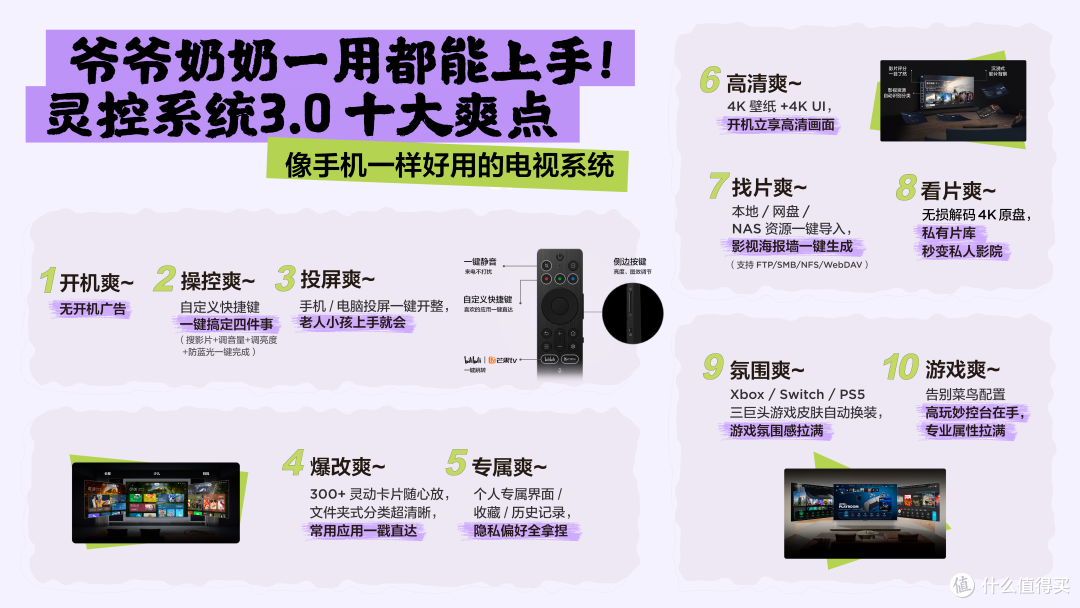千元档画质天花板！T6L Pro，是否可以代表技术普惠的真实力