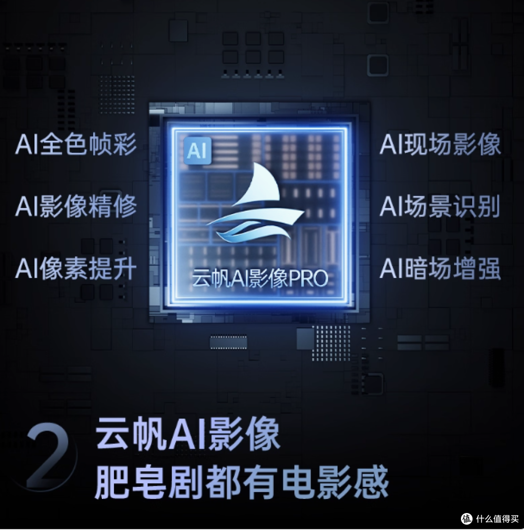 长虹55D55H:点亮精彩视界的智能之选