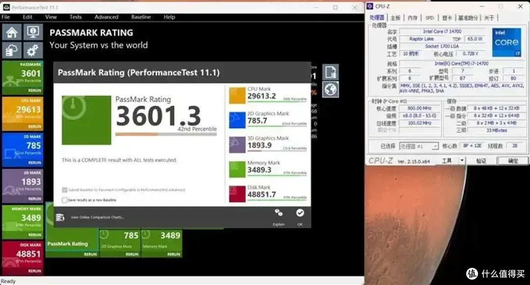 锐龙7 8700G商用机大战酷睿i7-14700:几乎全程碾压