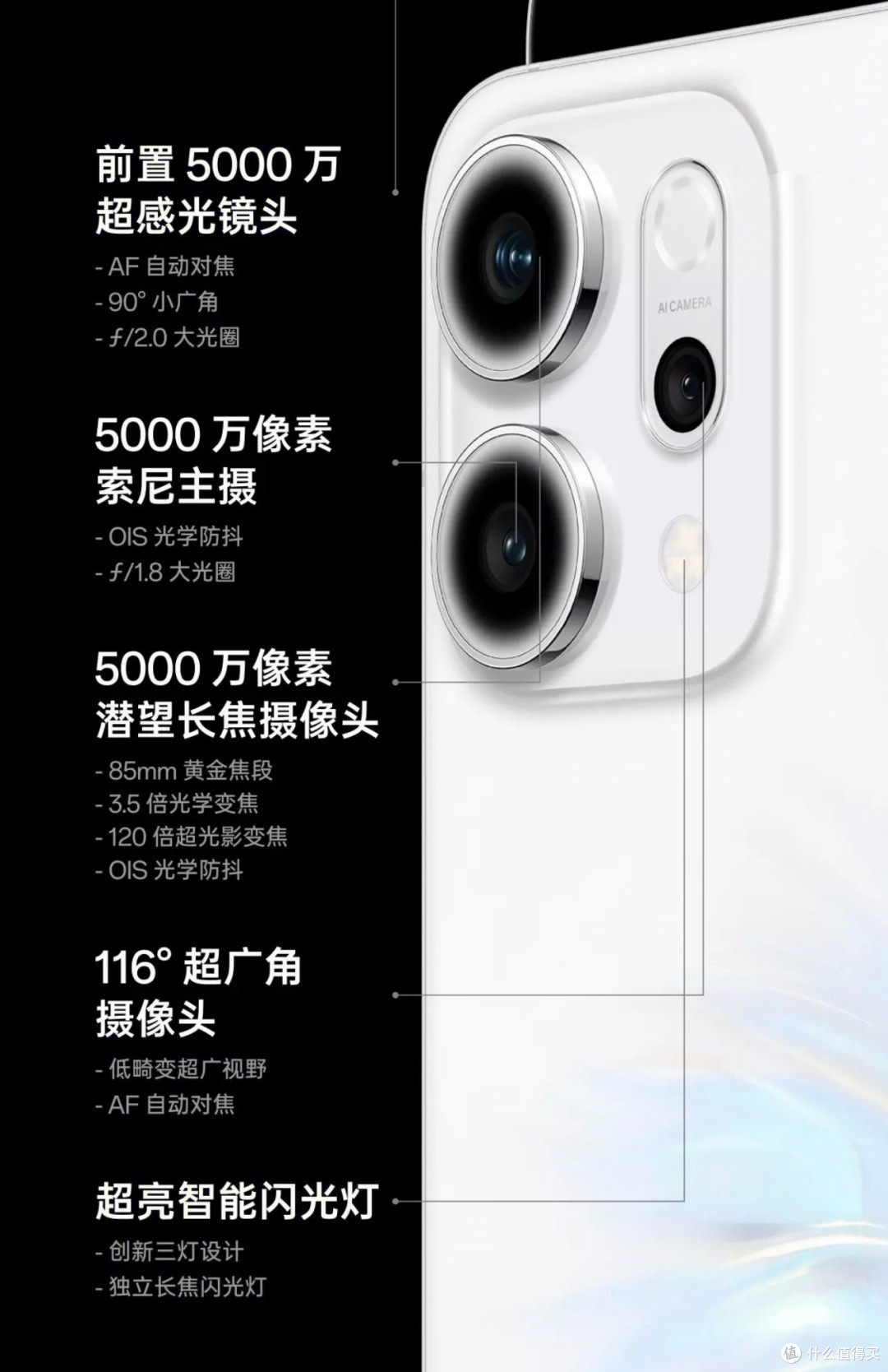 OPPO Reno14夺得6月份国产手机销量冠军