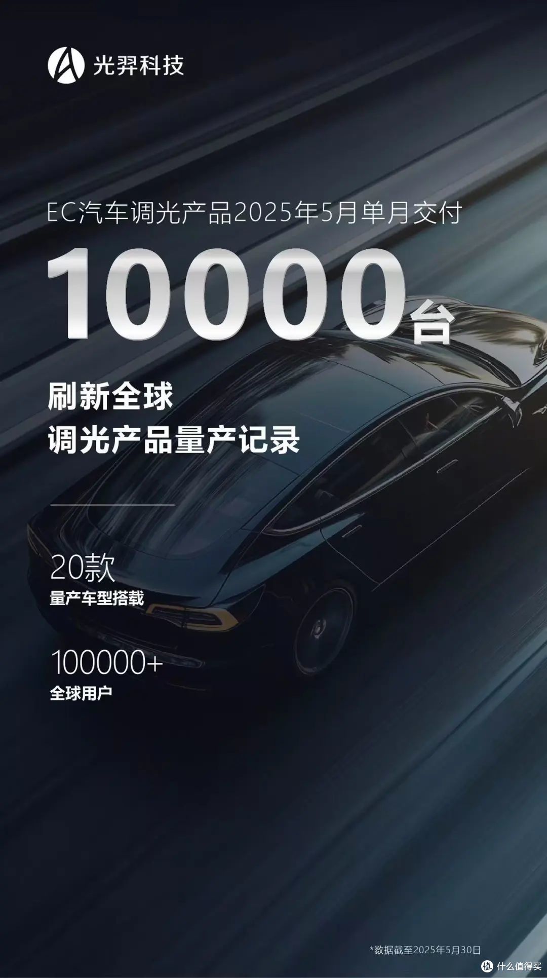 光羿科技,智能调光天幕界的宁王?