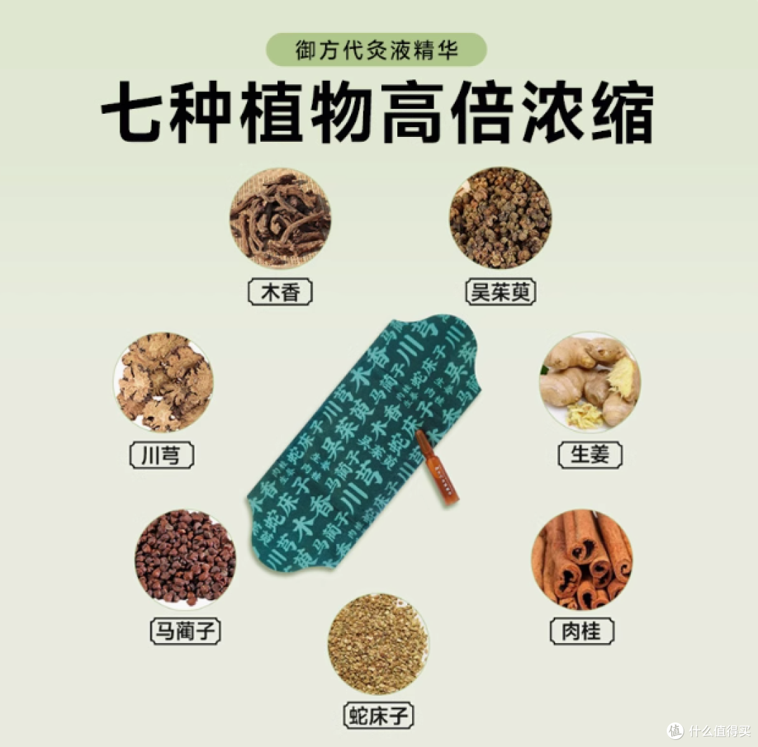 养生新宠！HITH 星曼御方代灸贴，随时开启健康之旅