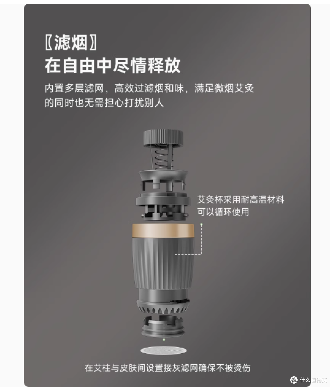 HITH 旗舰店 3 杯小艾杯随身灸：开启便捷高效的家用艾灸新体验