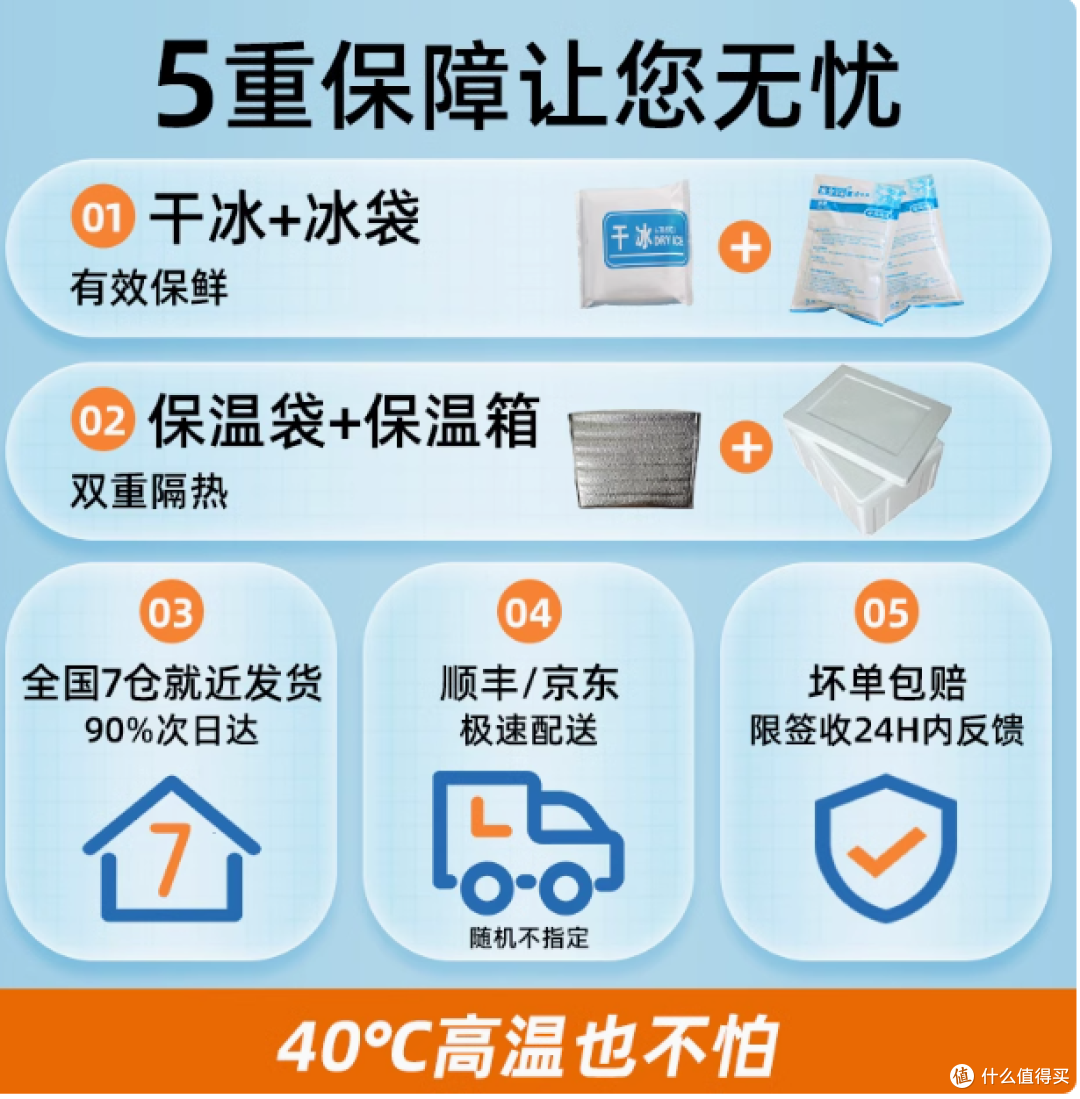 品质之选:国联白虾仁,尽享海鲜美味