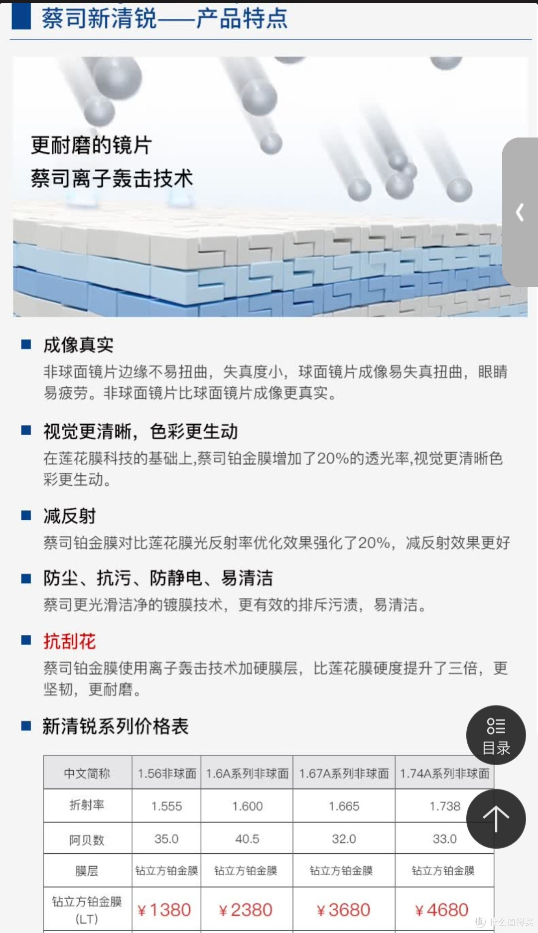 不到千元的蔡司泽锐1.74配镜体验