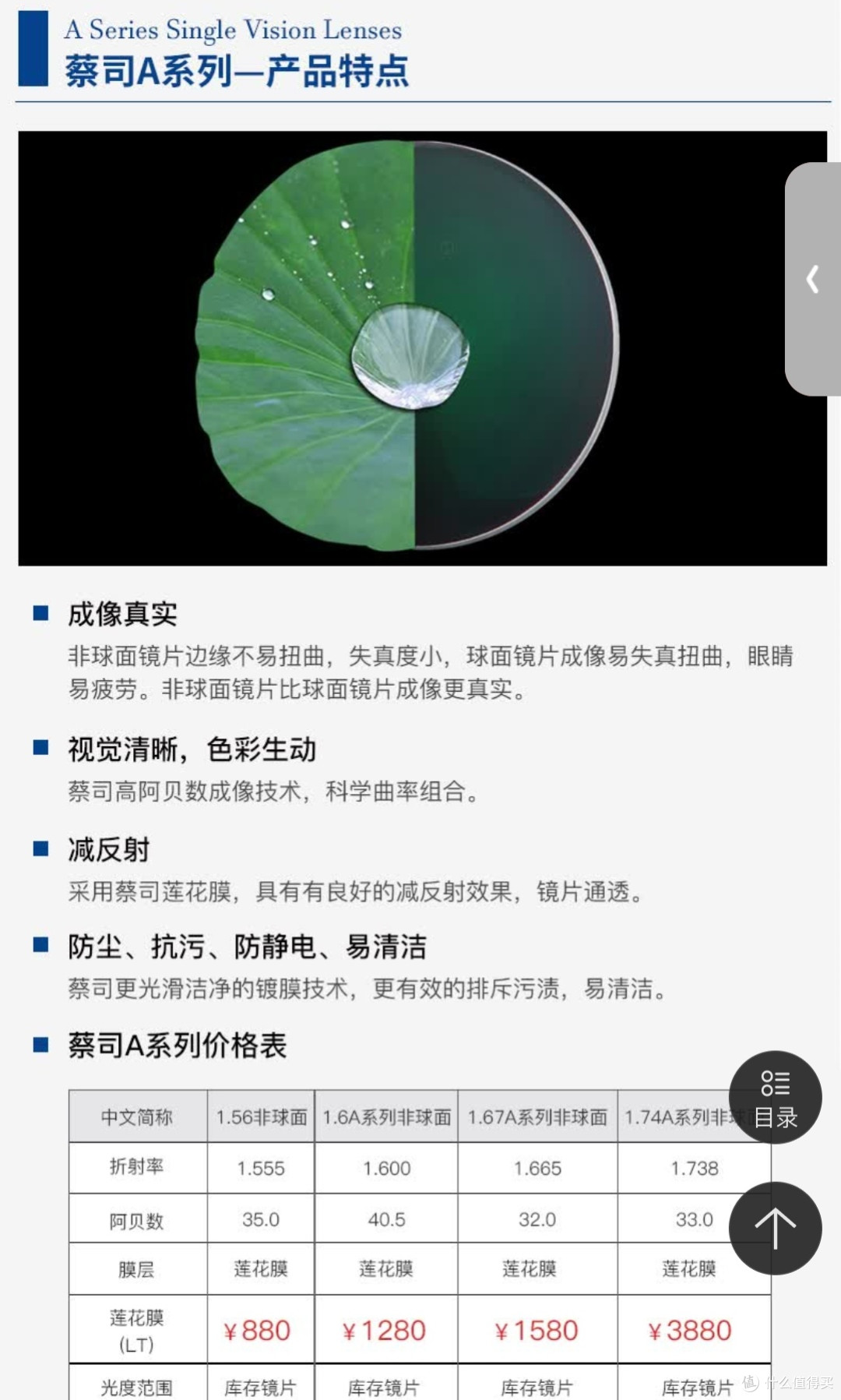 不到千元的蔡司泽锐1.74配镜体验