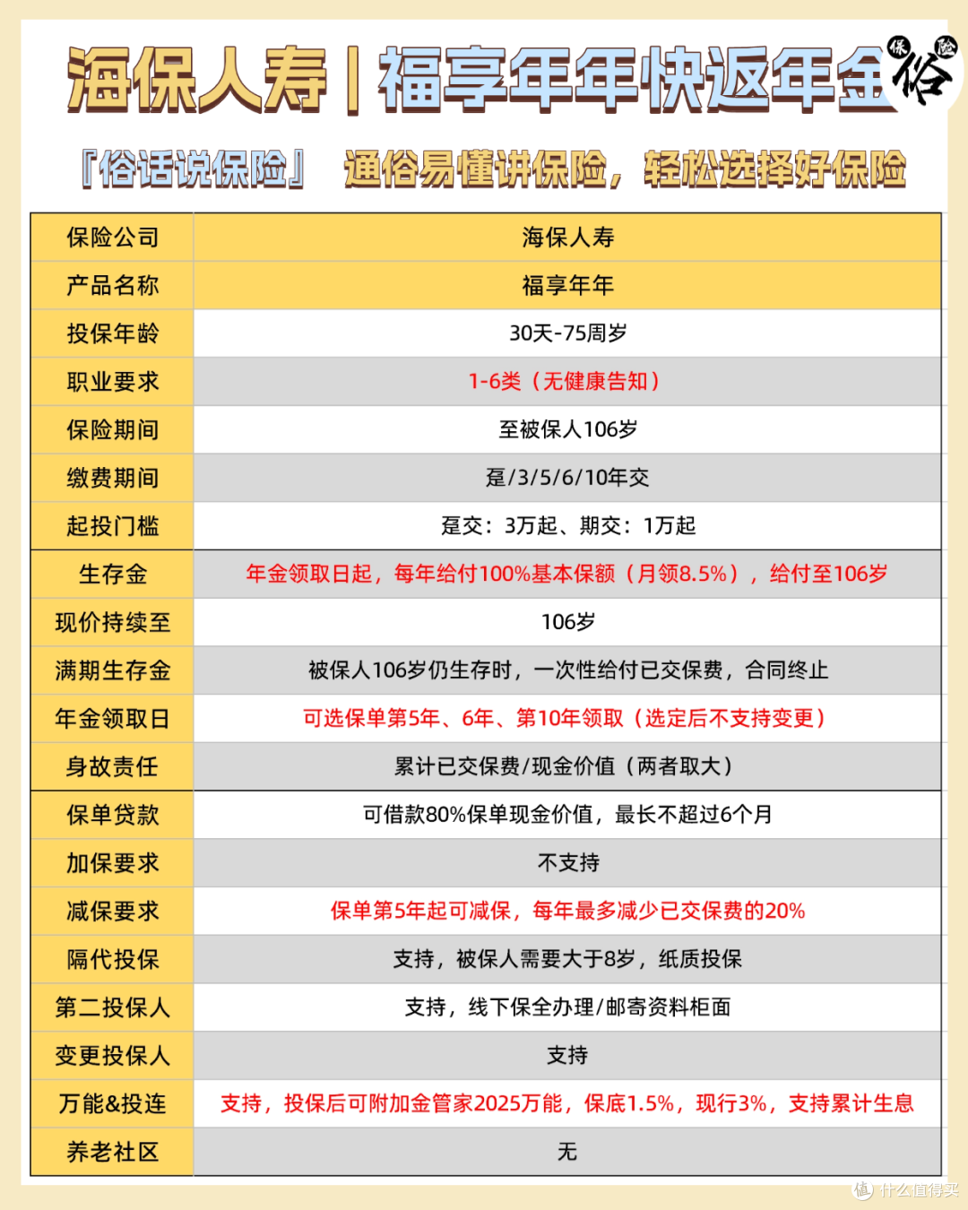 福享年年保障责任