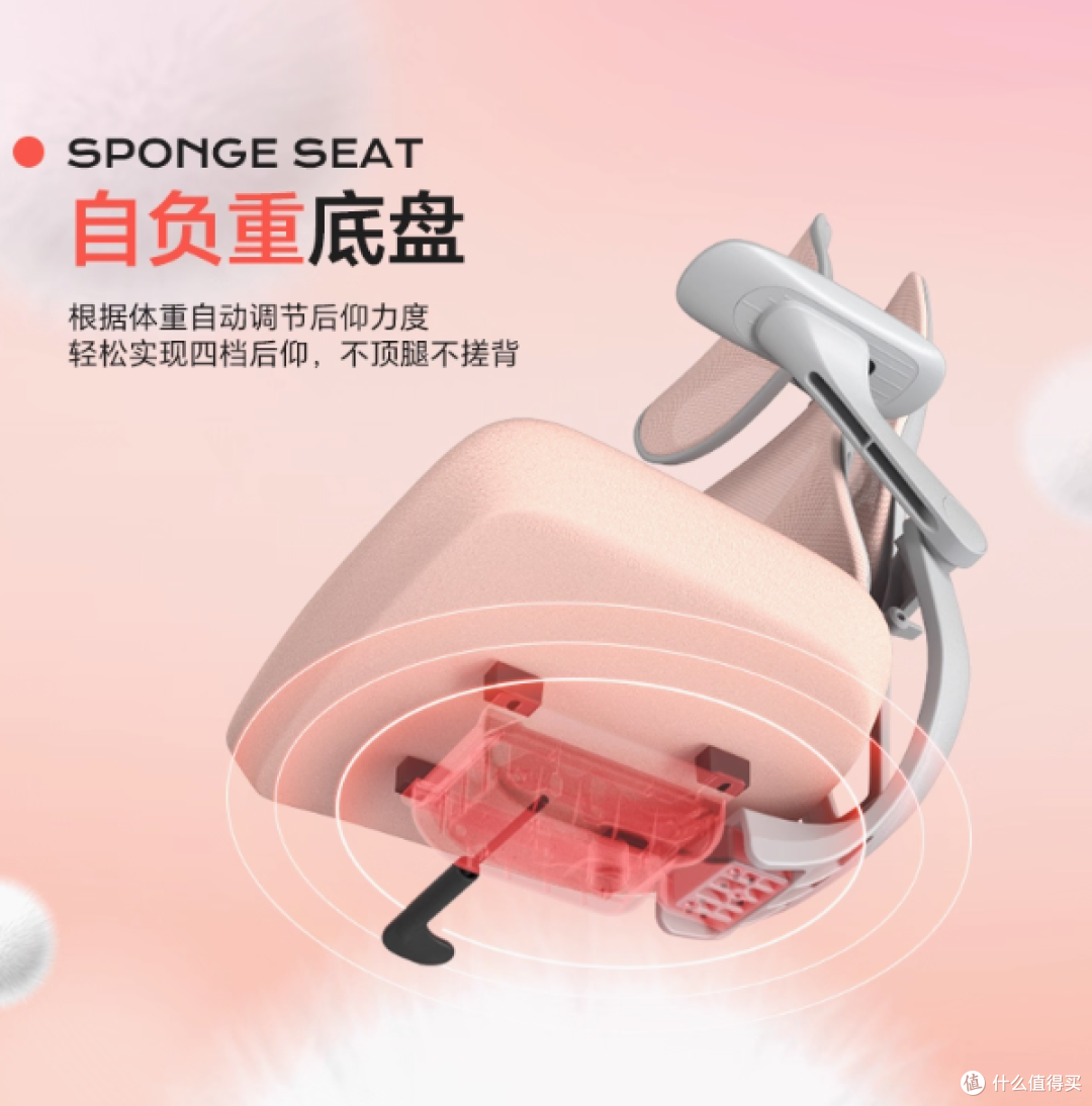 enova人体工学椅:为女生打造的舒适办公与电竞梦幻之椅