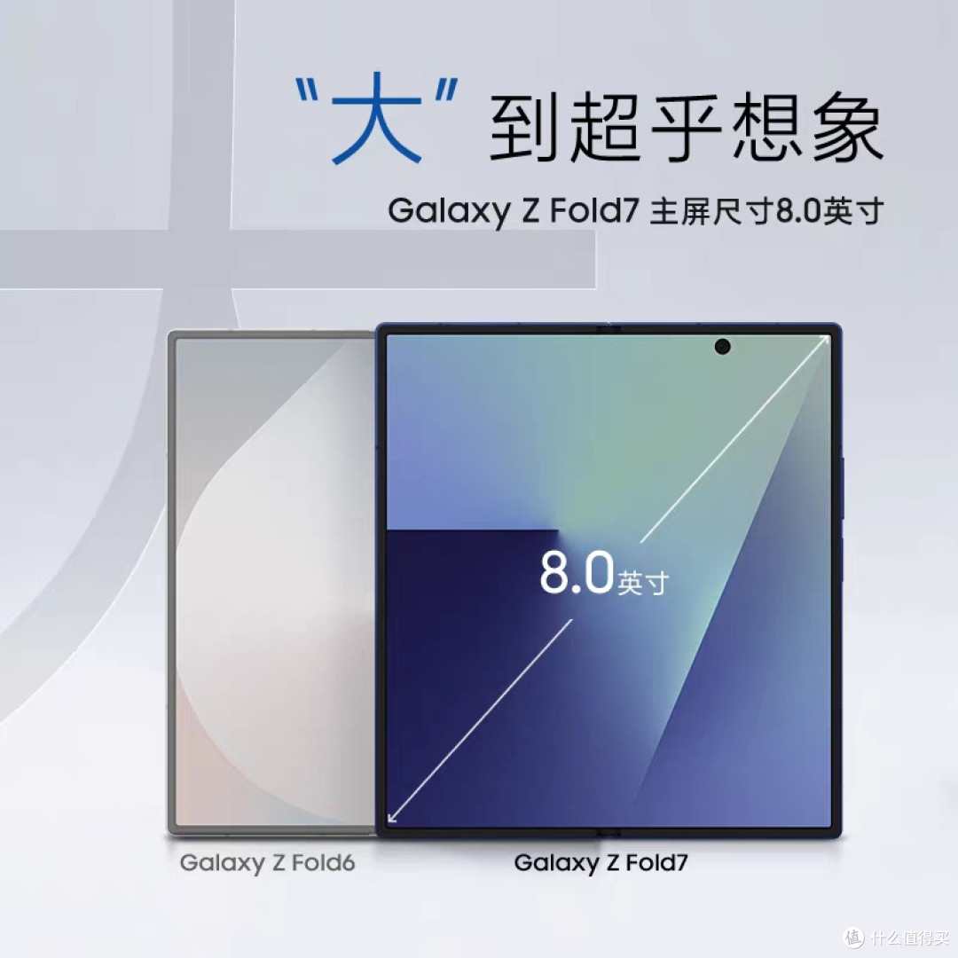 三星Galaxy Z Fold7：超轻薄设计与AI生产力革新