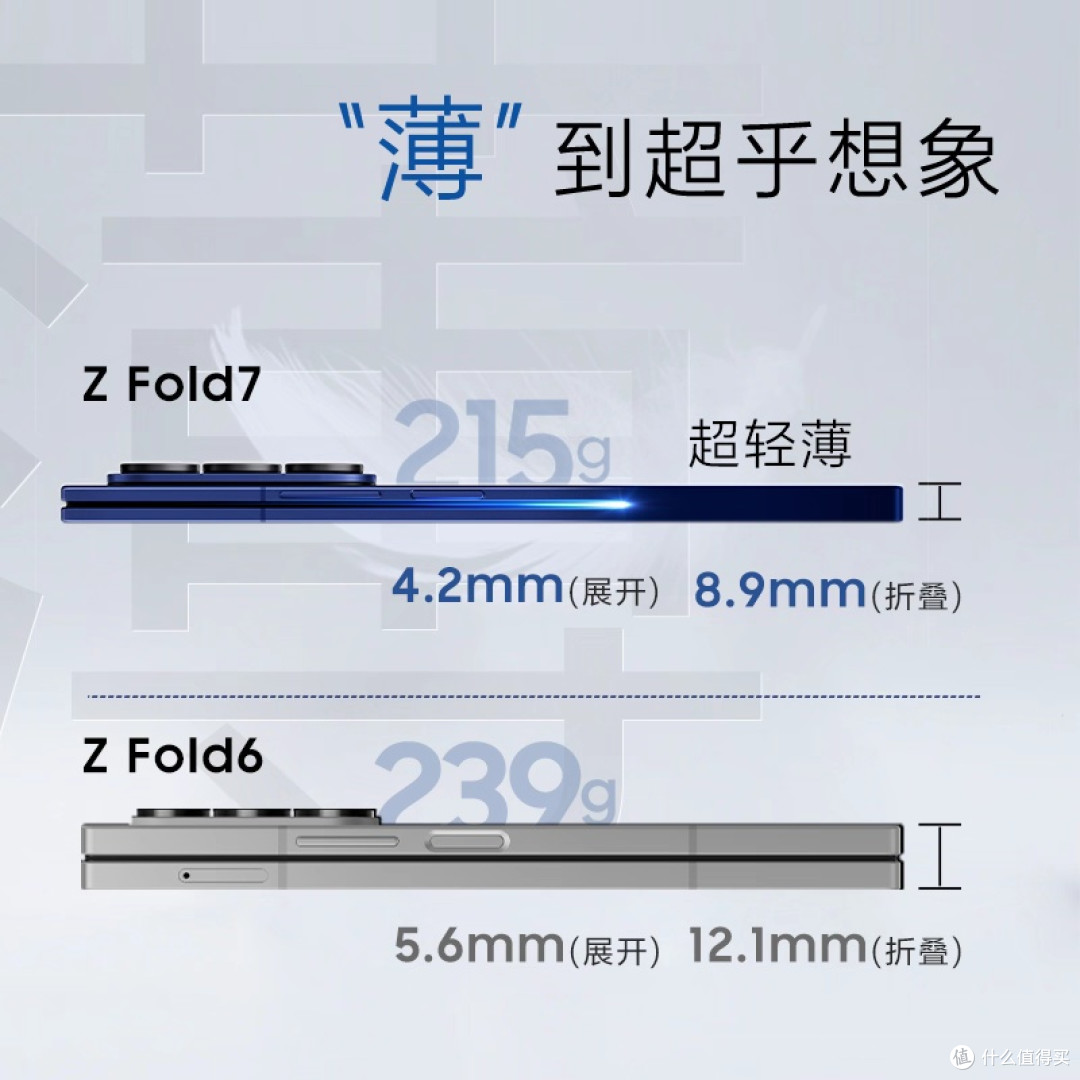 三星Galaxy Z Fold7：超轻薄设计与AI生产力革新