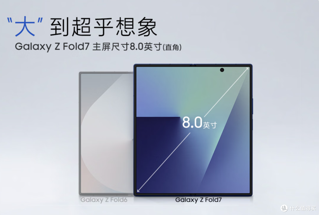 三星 Galaxy Z Fold7 值不值得买?看完这篇再决定