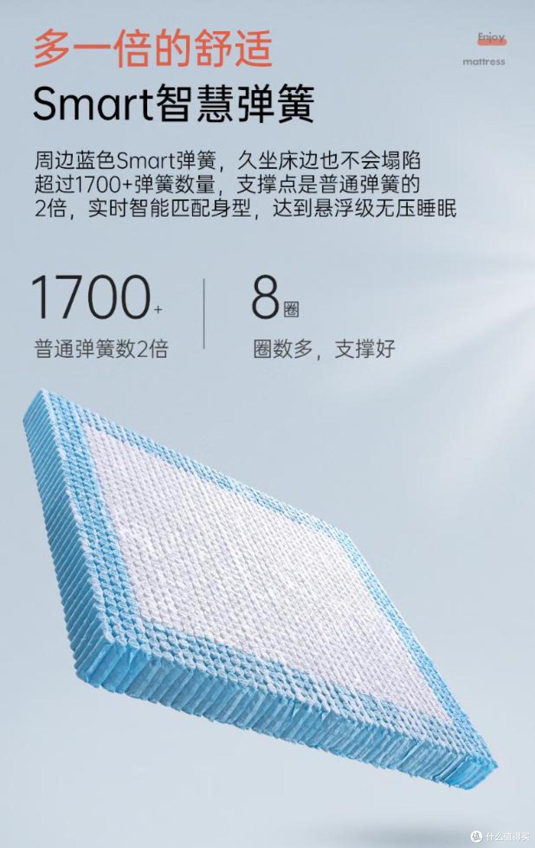慕思床垫怎么样?2025最建议买的8款慕思床垫排名