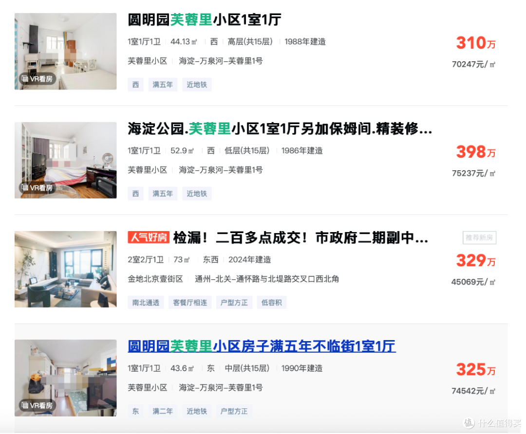 北京购房者:赢麻了