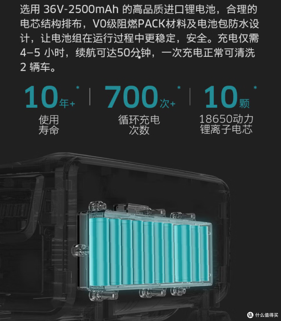 低价洗车机能不能买?洗车机刚需素质有哪些?