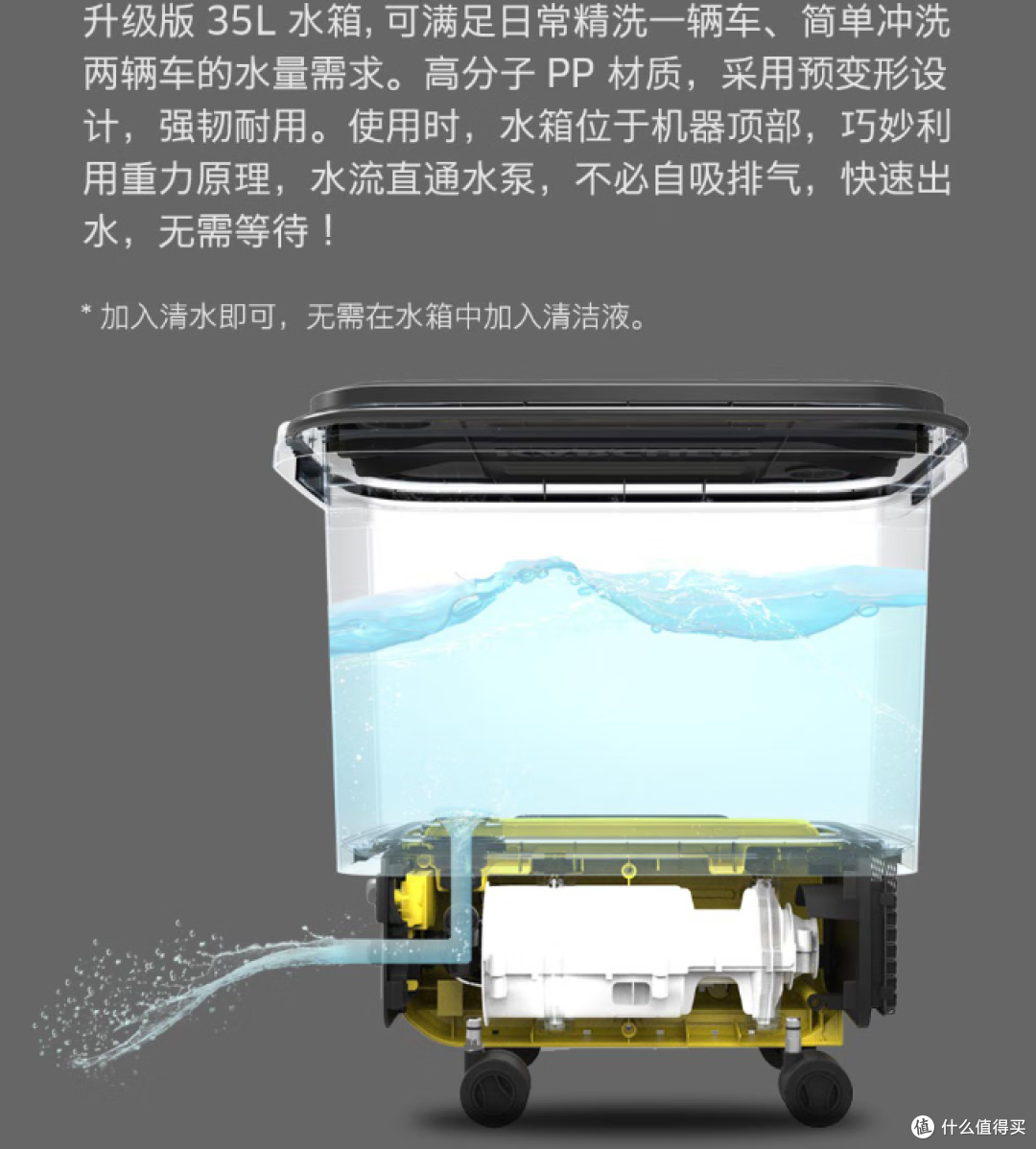 低价洗车机能不能买?洗车机刚需素质有哪些?