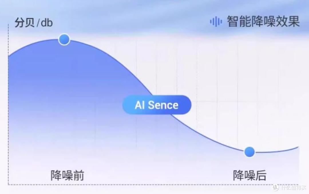 助听器哪里有卖的?未来客是杂牌吗?终于知道真相了