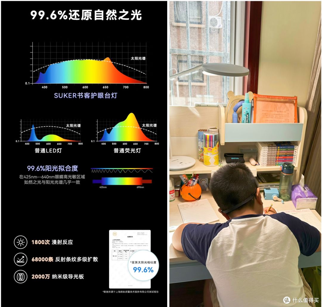 别等娃视力降了才想起换灯——百元级护眼天台灯花板,我选书客L1