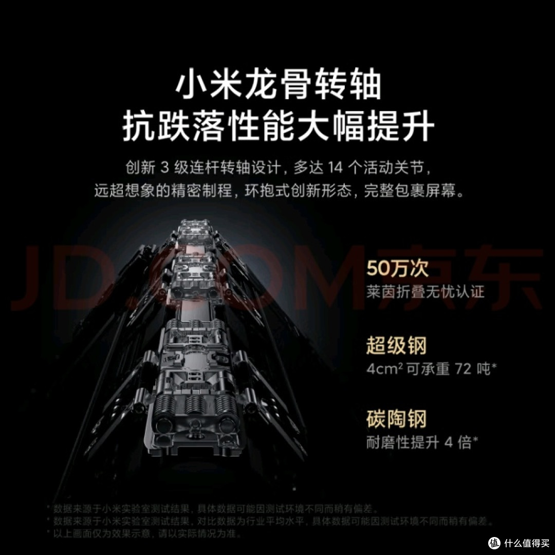 小米折叠手机选购指南
