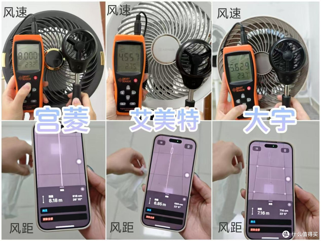 宫菱、艾美特、大宇电风扇好用吗?值得吗?巅峰对决实测!