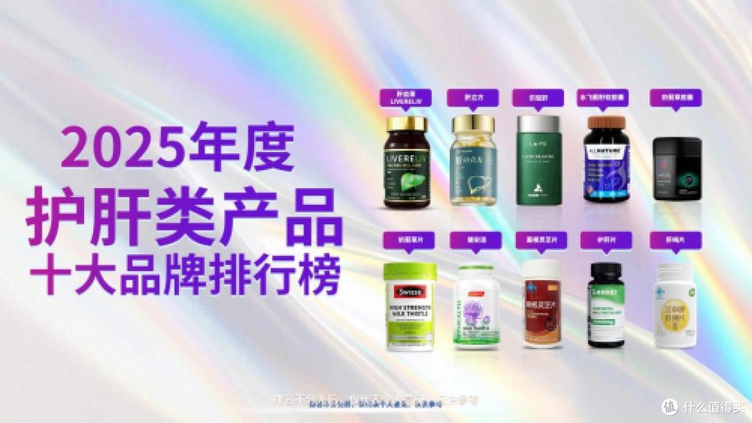 护肝片哪个牌子效果最好?新手护肝别盲目!认准核心成分是关键!