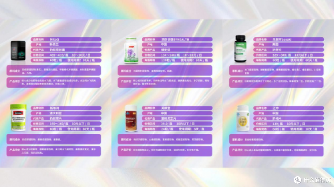 护肝片哪个牌子效果最好?新手护肝别盲目!认准核心成分是关键!