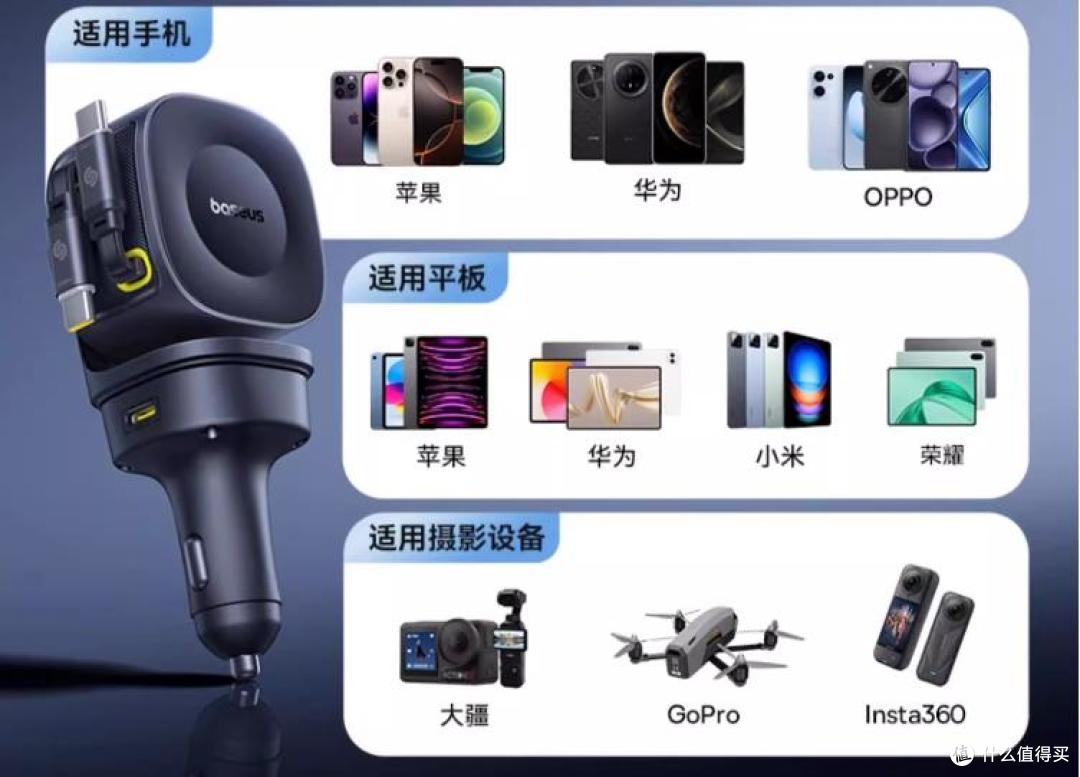 倍思 VR2 MAX 60W车载充电器:多口车载快充,双向拉伸更方便!
