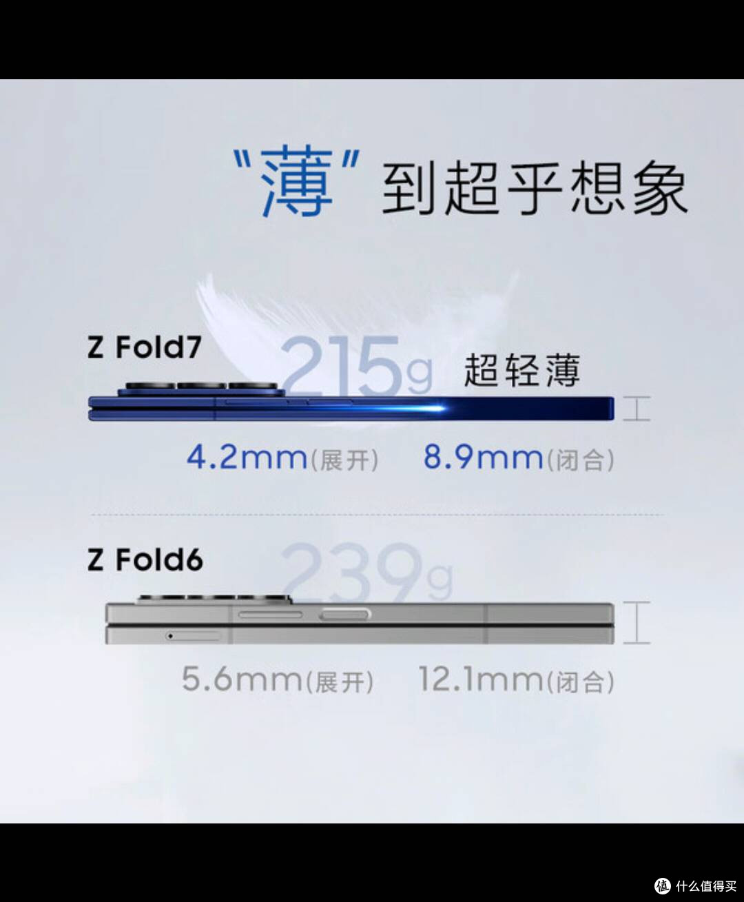 三星Galaxy Z Fold7:折叠屏新体验