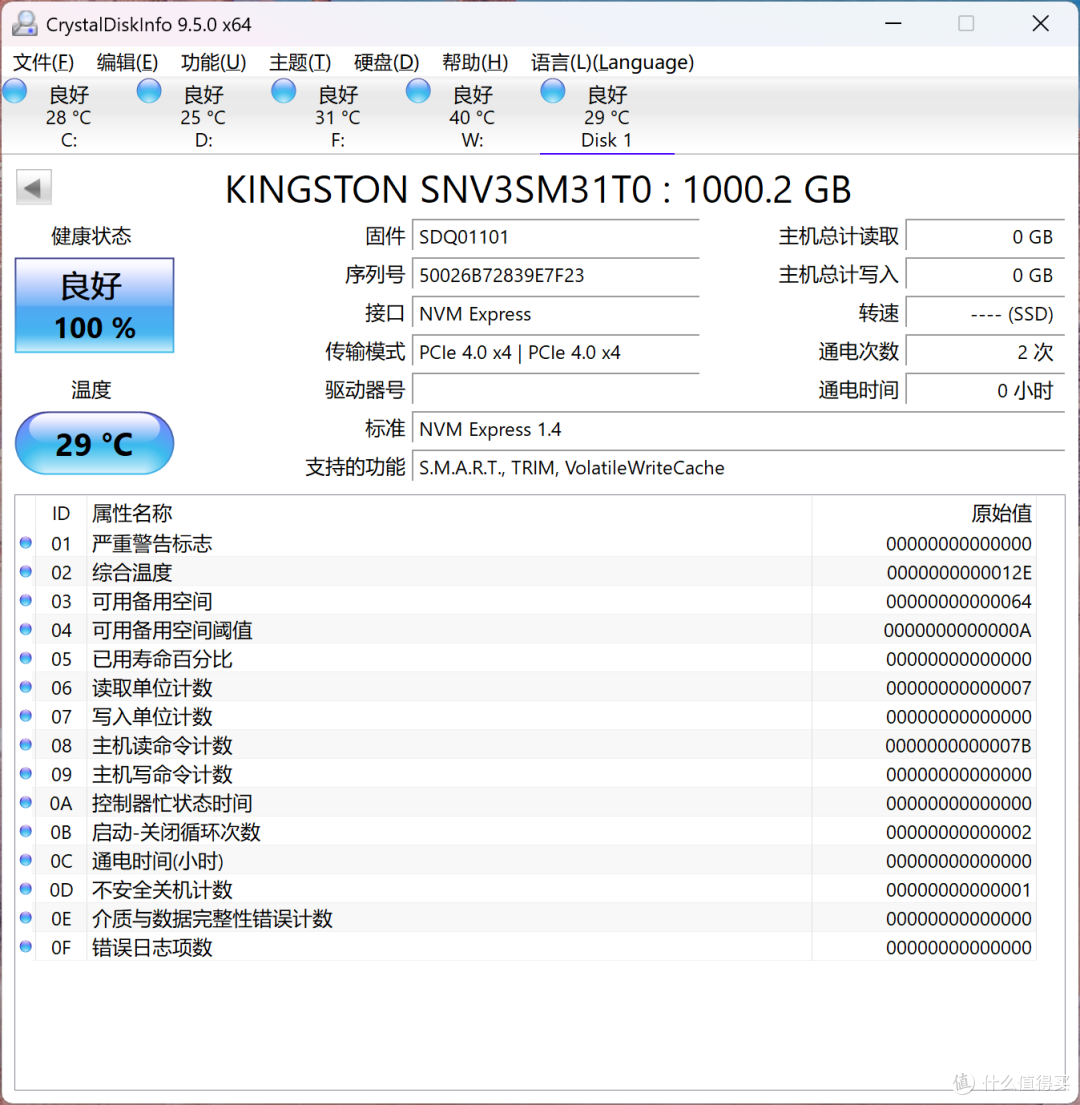 先天移动硬盘与 mini PC 拓展圣体——金士顿 NV3 2230 1TB