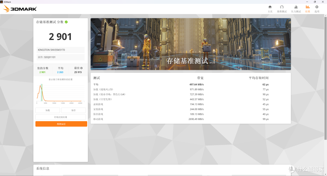 先天移动硬盘与 mini PC 拓展圣体——金士顿 NV3 2230 1TB