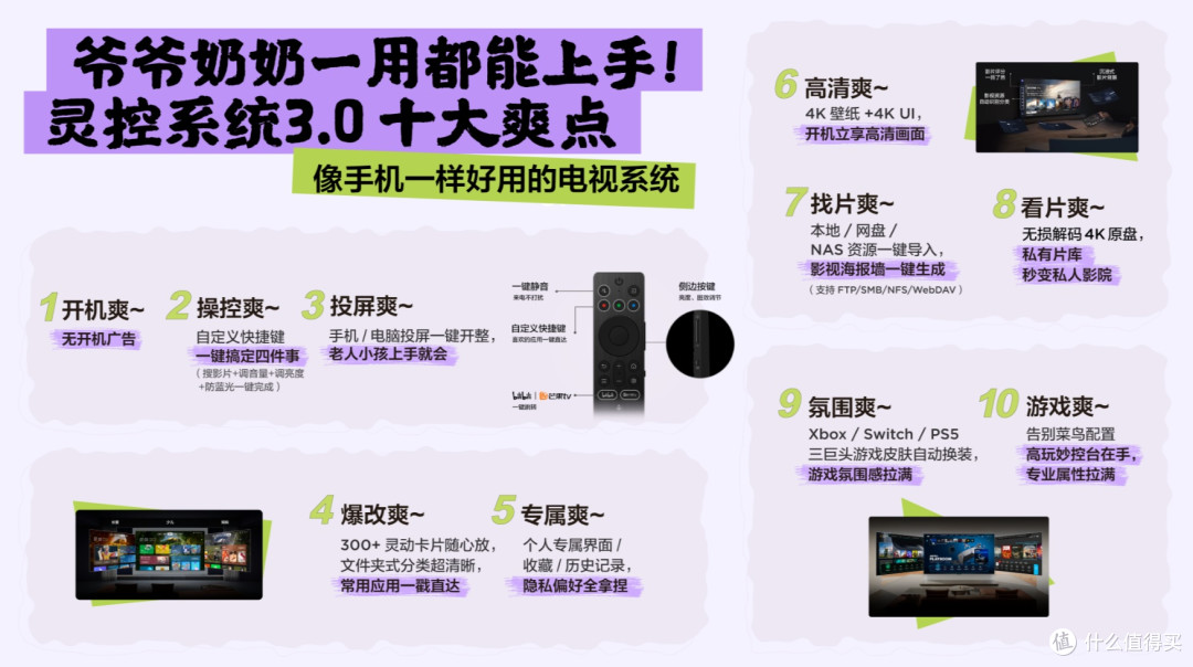 TCL T6L Pro，千元档电视优选！