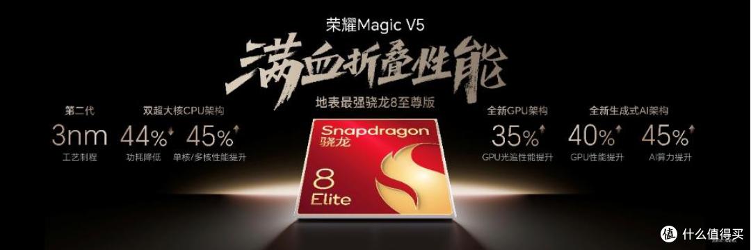 荣耀Magic V5：破极限、强性能，拓生命宽度新体验