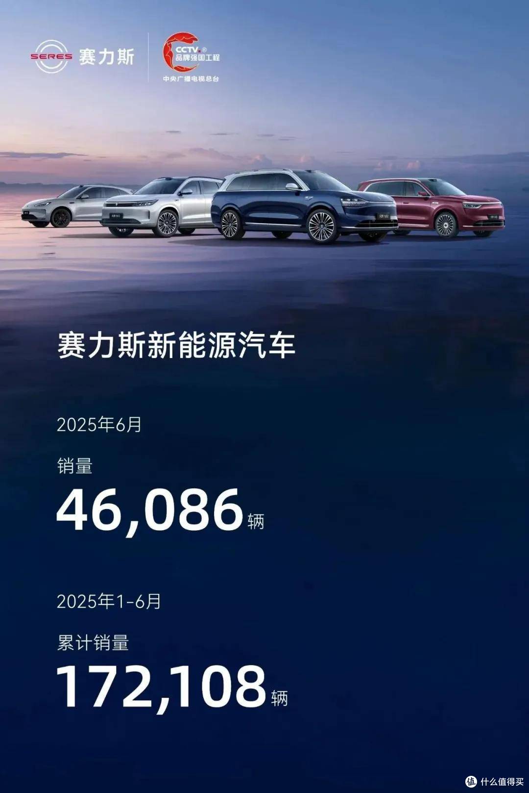 赛力斯6月新能源汽车销量46086辆,同比增长4.44%