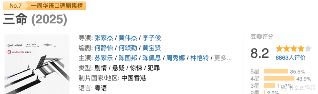 又来一部华语封神之作，看完后劲太大了