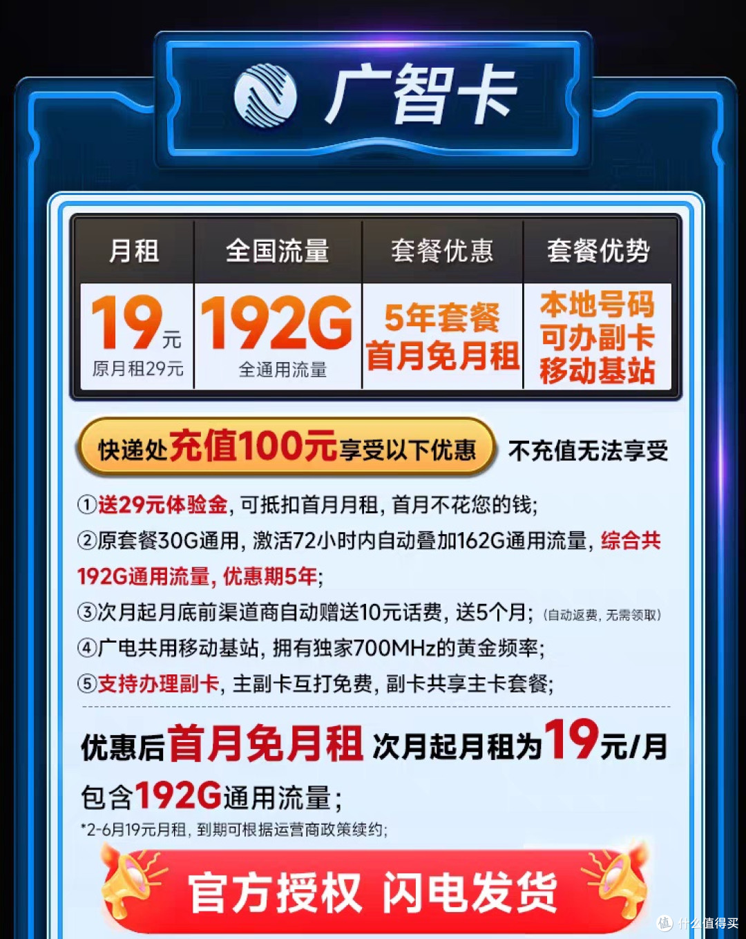 广电电话卡真快!京东物流神速