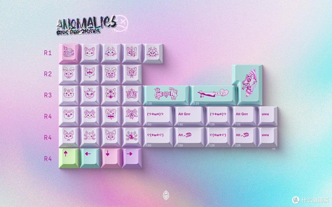 键帽前瞻|GMK CYL Gurokawa