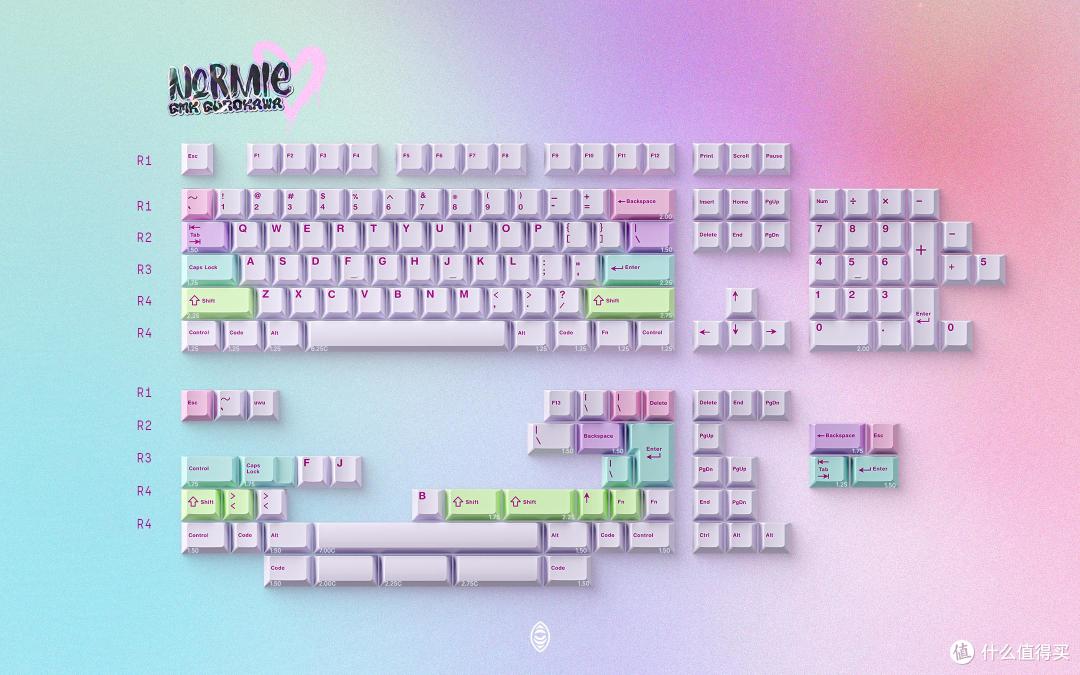 键帽前瞻|GMK CYL Gurokawa