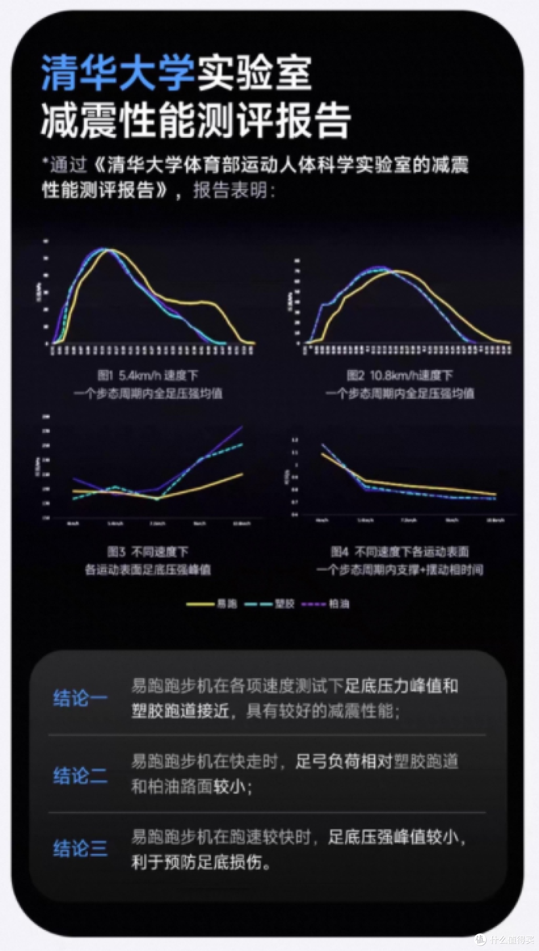 较真!捅了易跑M5 Ultra的营销“马蜂窝”,盘点6宗“虚假噱头”