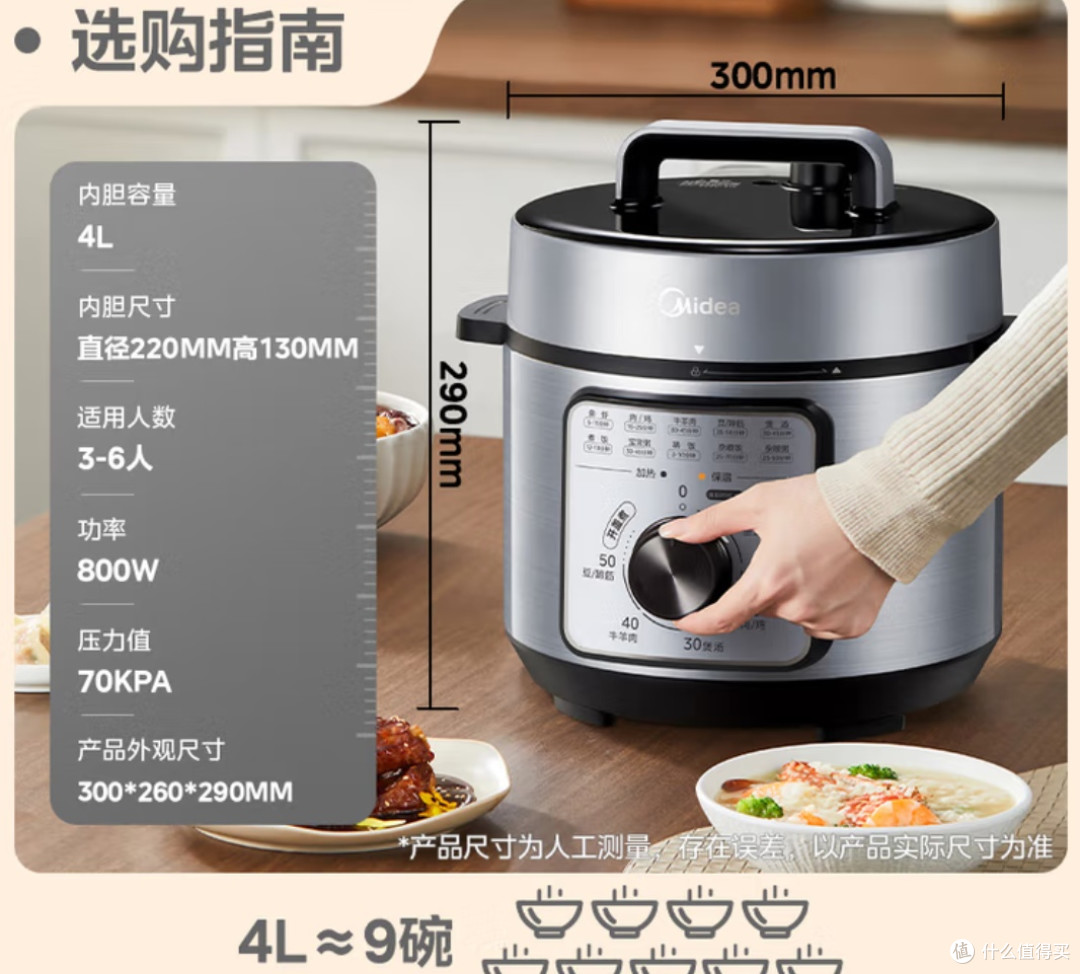 美的（Midea）电压力锅4L 家用70kPa快煮高压电饭锅 旋钮操控开盖