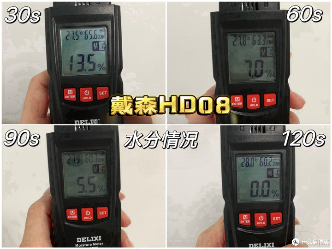 热门吹风机:松下绮光90、戴森HD08、徕芬LF03、airfly鱼子酱4选1