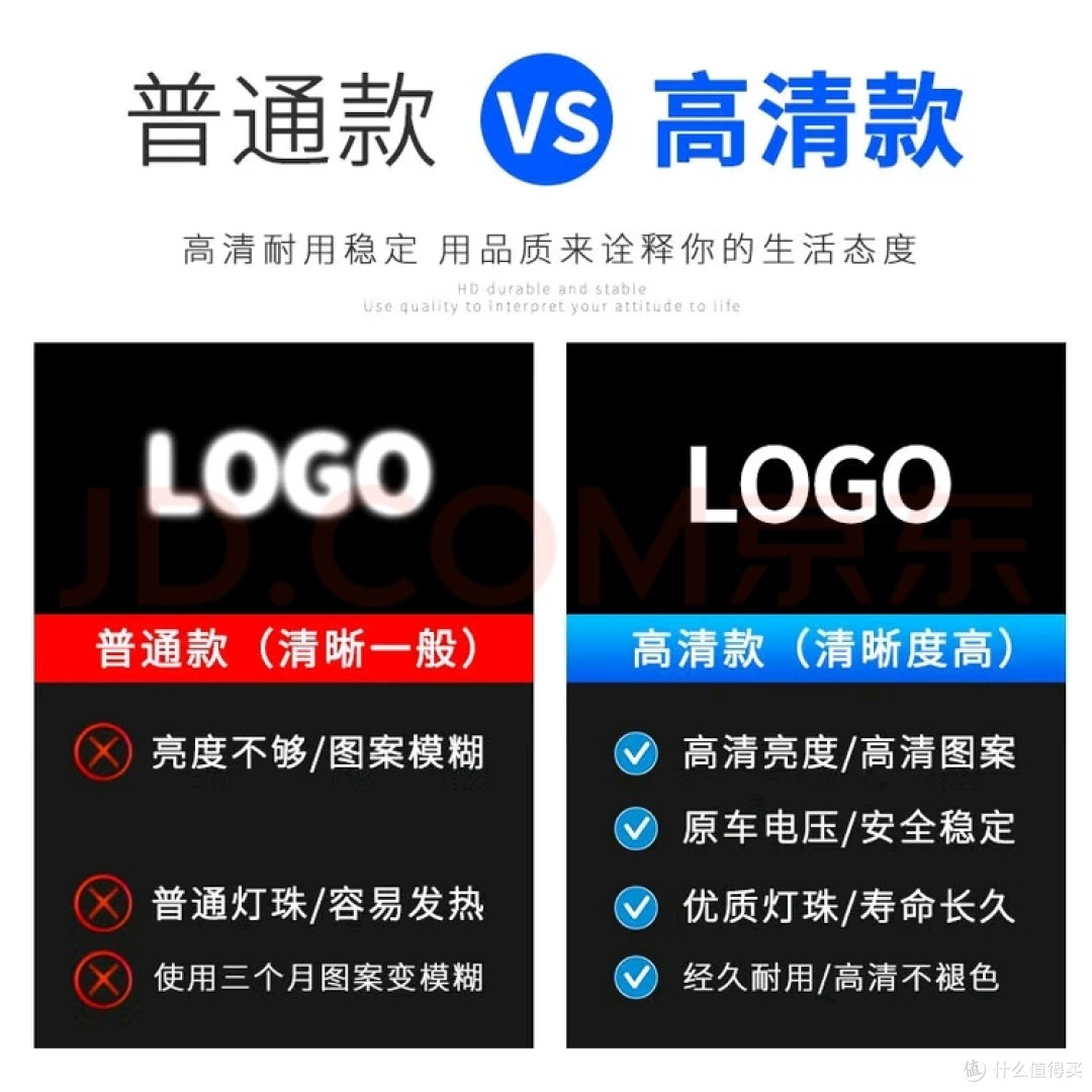 旧款C级车迎宾灯升级体验
