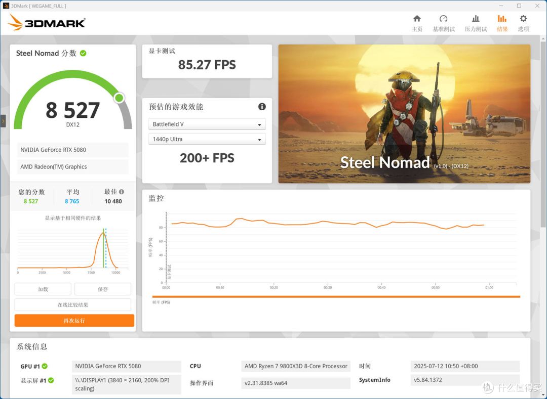 电竞无极限,AMD锐龙7 9800X3D助力游戏平台轻松突破千帧