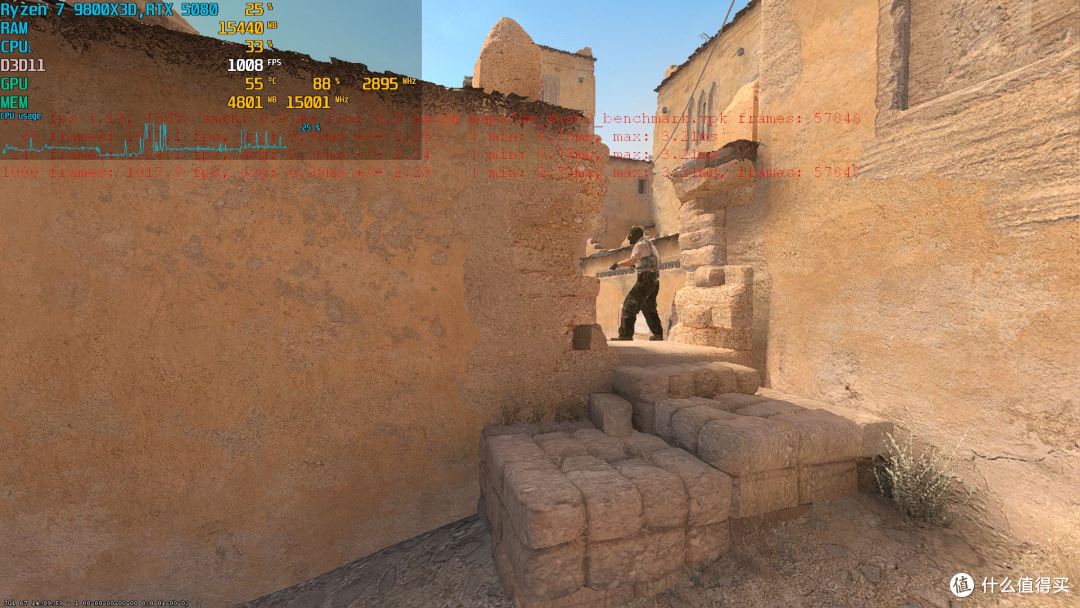电竞无极限,AMD锐龙7 9800X3D助力游戏平台轻松突破千帧