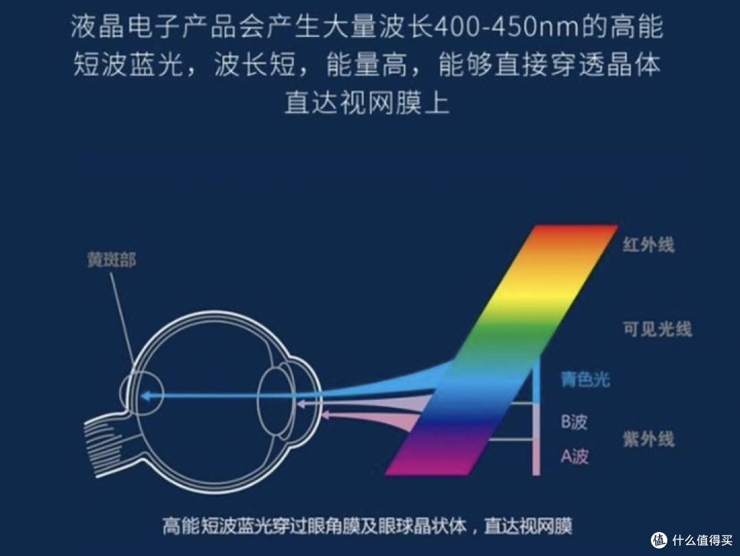 2024年巨幕电视推荐：大尺寸巨幕电视哪款好？