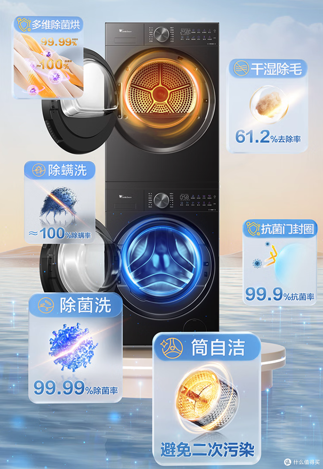 国产洗衣机哪个品牌最好？真正懂行的只考虑这四家，时代真变天了